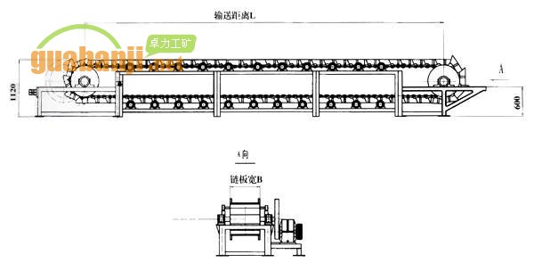鏈板輸送機/鏈板式輸送機/鏈板輸送機圖紙 HB鏈板輸送機結(jié)構(gòu)圖